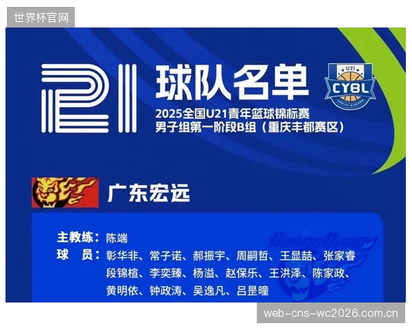 队长身份显著提升核心球员的商业价值，成为俱乐部品牌形象的重要组成部分。